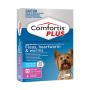 Comfortis Plus Trifexis for Dogs: Buy Cheapest at BudgetVetC