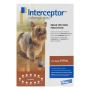 Buy Interceptor for Dogs-Cheapest Heartworm Treatment