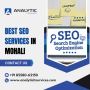 Unlock Your Digital Potential with Best SEO Services Mohali