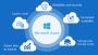 Microsoft Azure Fundamentals Training in Noida